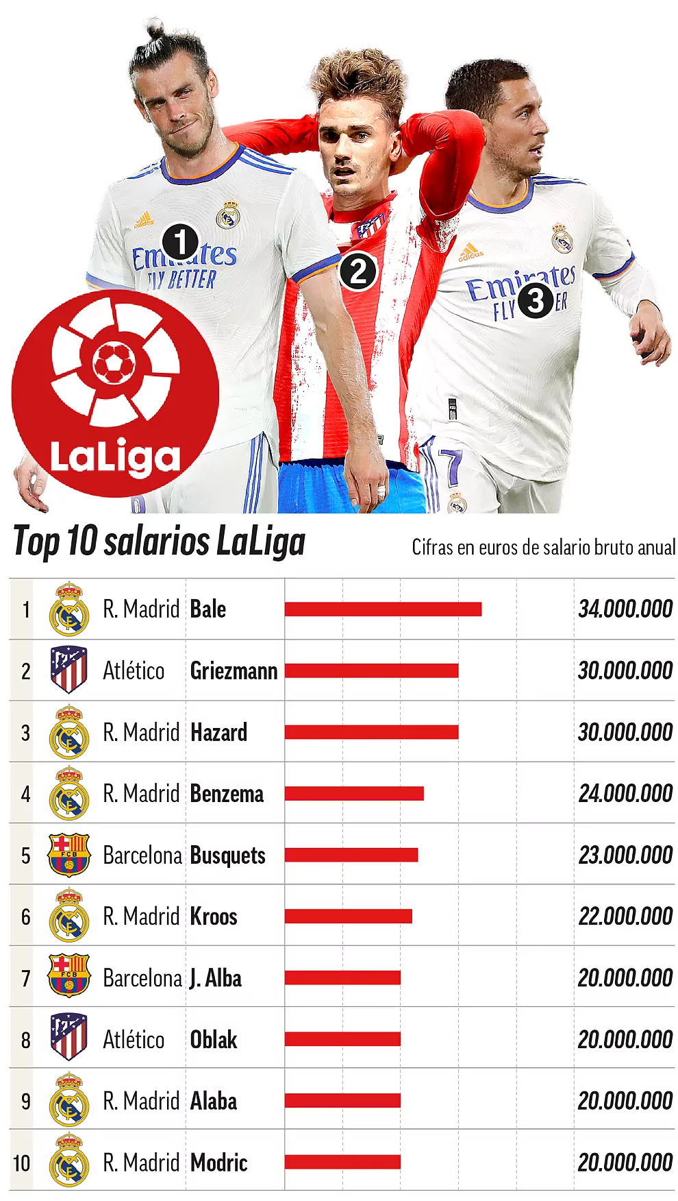 @marca.com